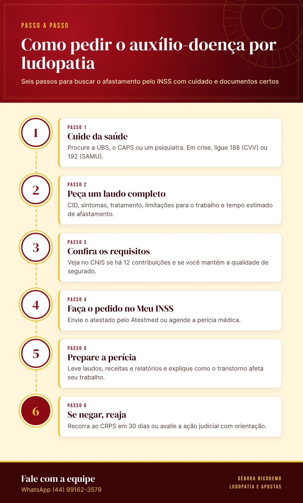 Infográfico: como pedir o auxílio-doença por ludopatia
